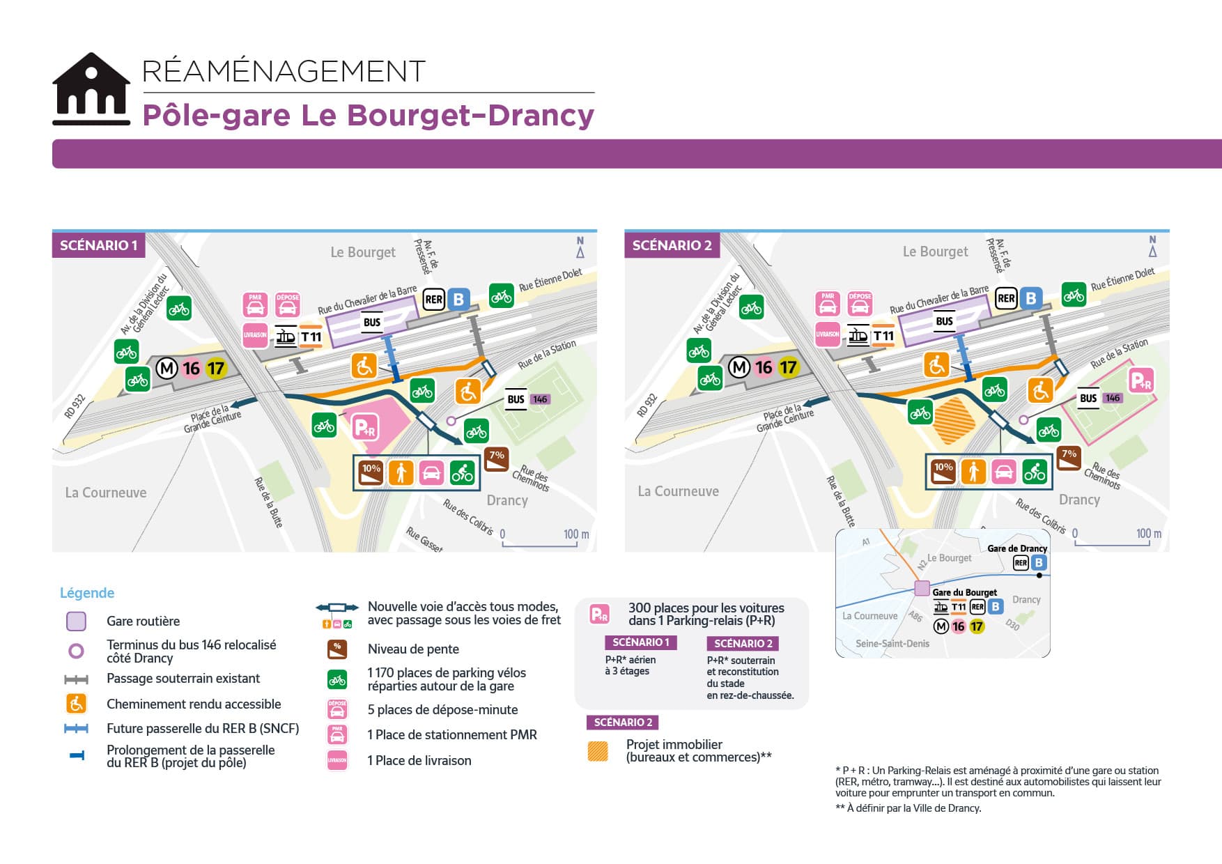 Réaménagement du pôle-gare Le Bourget-Drancy