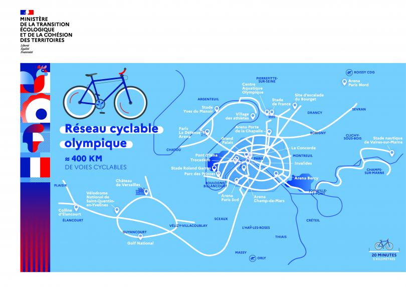 Réseau cyclable olympique