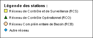 Légende stations