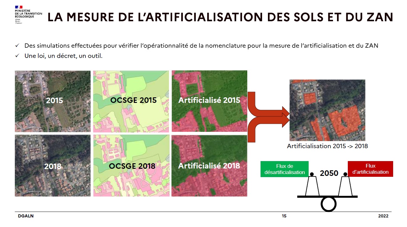 Réunion de lancement OCS GE IDF du 20 septembre 2022 - extrait présentation DGALN