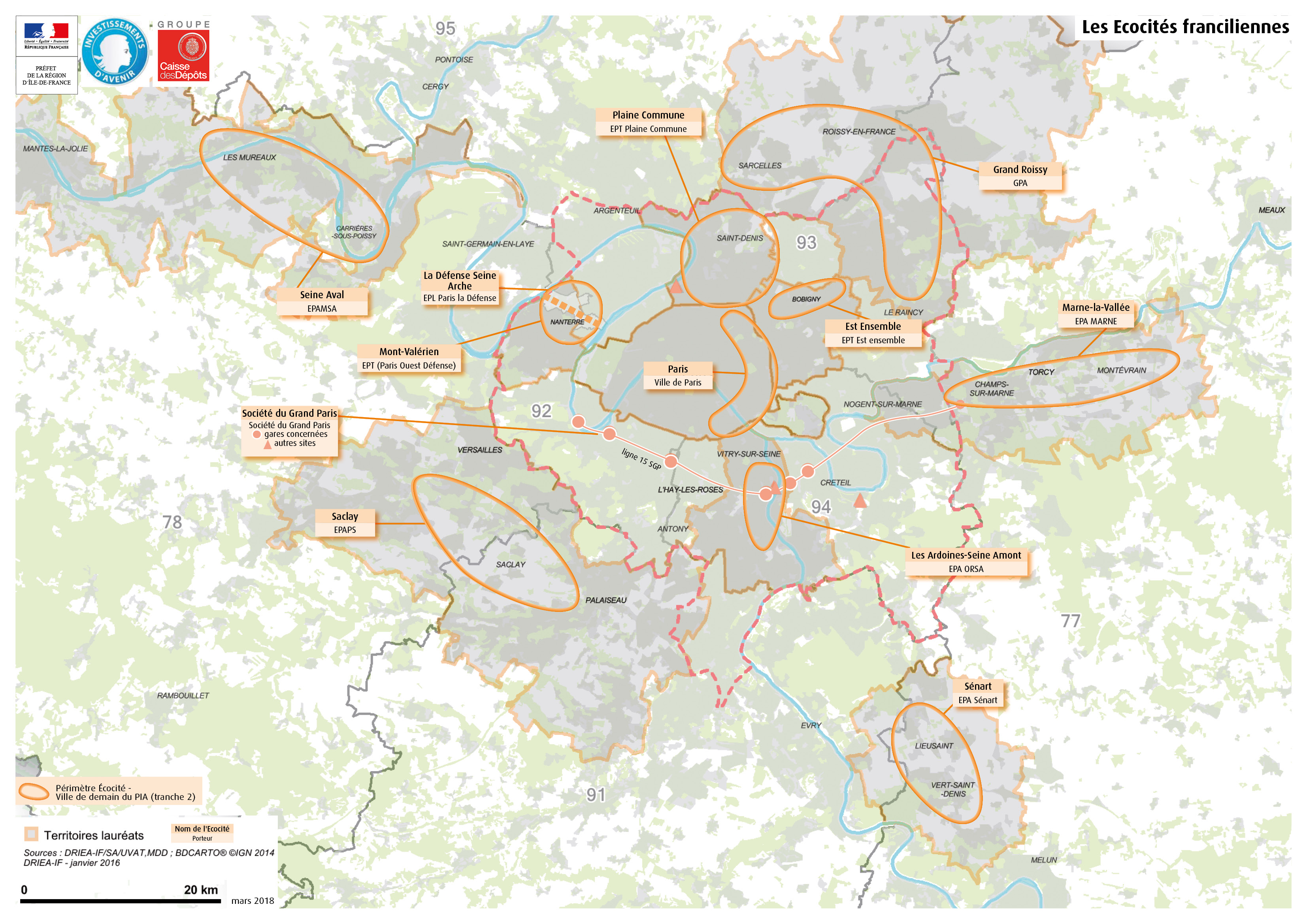 Les Écocites franciliennes