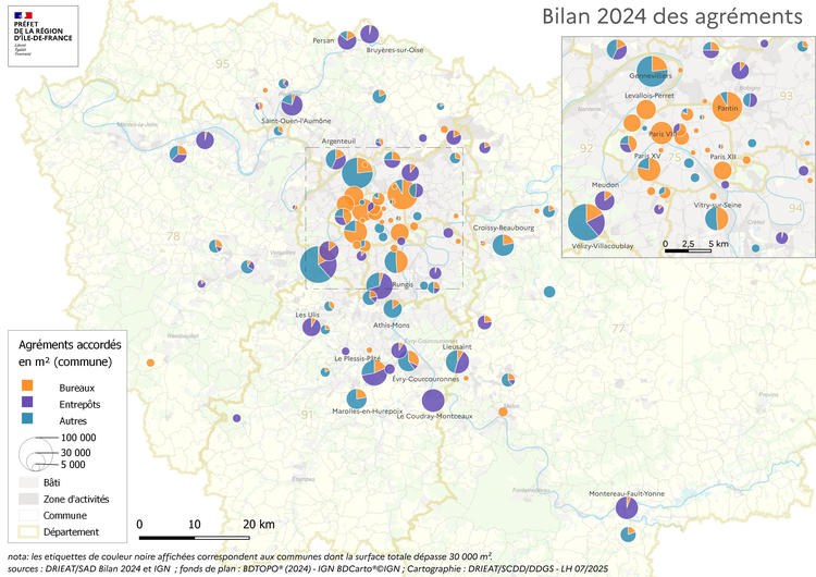Agréments immobilier d'entreprise accordés en m2 (commune) : bilan 2024
