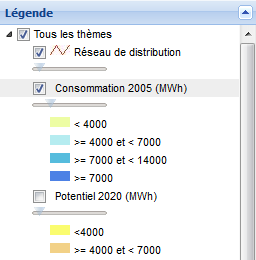 Exemple de légende