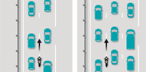 Lorsqu'il y a trois voies de circulation, les deux-roues motorisés doivent circuler entre les deux files de véhicules les plus à gauche de la chaussée.